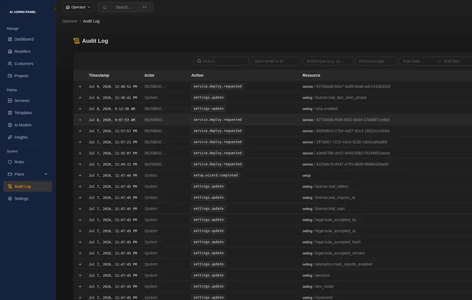 The audit log, a table of timestamped events with actor, action and resource, and filters above it.